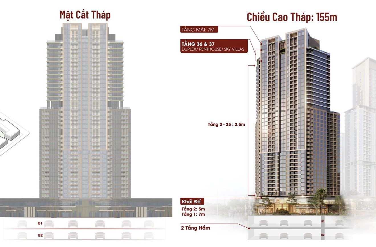 Mặt bằng tòa SKY 37